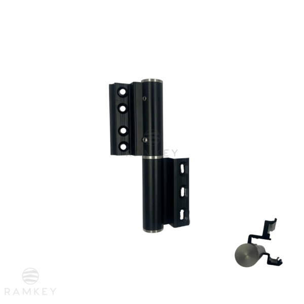 hinges